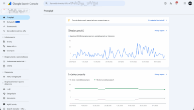 Google Search Console jako podstawa mierzenia widoczności strony – Kompletny przewodnik 2025